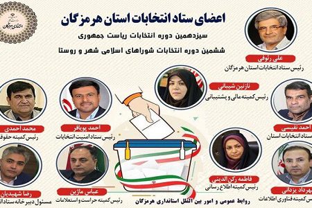 اعضای ستاد انتخابات استان هرمزگان منصوب شدند